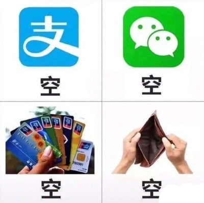 图片为四宫格拼贴，每格下方均有“空”字。左上格是蓝色背景的支付宝logo，右上格是绿色背景的微信logo，左下格是一只手拿着多张银行卡，右下格是两只手正在打开一个空钱包。整体通过展示主流支付工具和钱包、银行卡均“空”的状态，幽默自嘲财务上的窘迫。