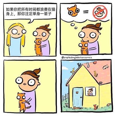 四格连环漫画描绘了一个关于养猫与单身的幽默故事。第一格：金发女孩对抱着橘猫的人说“如果你把所有时间都浪费在猫身上，那你注定单身一辈子”；第二格：猫主人脑海中浮现“猫脸=被禁止的男人脸”的等式；第三格：猫主人露出微笑，继续抱着橘猫；第四格：画面转为一栋黄色房子，屋顶和周围有许多猫，猫主人在窗边开心地抱着橘猫。整体展现了猫主人选择与猫相伴的坚定与幸福。