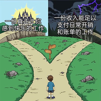 这是一张卡通风格的左右对比梗图，画面下方是一名背对观看者的小男孩站在分岔的土路上，面前的两条路分别通往截然不同的场景：左侧道路的尽头是阳光明媚的白日，山顶坐落着明亮梦幻的童话城堡，配有文字“一份真正让你感到快乐的工作”；右侧道路的尽头是乌云密布、电闪雷鸣的黑夜，山顶坐落着阴森诡异的古堡，配有文字“一份收入能足以支付日常开销和账单的工作”。作品通过强烈的场景反差，生动展现了当代求职者在工作幸福感和薪资实用性之间难以抉择的普遍困境，极具共鸣感。