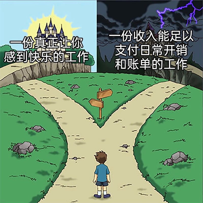 通用分岔路选择迷因模板