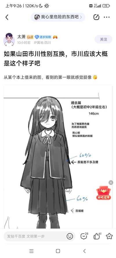 这是百度贴吧「我心里危险的东西吧」用户「太萧」发布的帖子，分享了一张将《我心里危险的东西》中的角色市川京太郎进行性别转换后的女性角色设计图。图中设定该角色为初中二年级左右，身高146cm，为掩盖异色瞳留长刘海，穿着类似登校风的背心裙制服，长发及腰，搭配百褶裙。发帖者表示看到这张图的第一眼就觉得很符合性别互换后的市川形象。