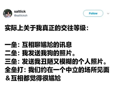 这是一张社交媒体截图，显示用户saltlick的推文内容。推文以幽默的方式列出了“我的真实交往等级”，共分为四个阶段：一垒是互相聊尴尬的讯息，二垒是发送自己狗的照片，三垒是发送丑陋又模糊的个人照片，全垒打则是约在中立场所见面且双方都觉得尴尬。整体风格自嘲且贴近生活，展现了现代社交中的真实尴尬瞬间。