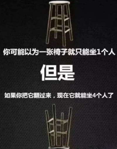 图片展示了一张高脚凳的两种状态：上方是正常放置的凳子，下方是翻转后的凳子。配文通过反差幽默指出'你可能以为一张椅子就只能坐1个人，但是如果把它翻过来，现在它就能坐4个人了'，利用凳子翻转后四条腿形成的空间制造笑点，暗示一种非常规的'创意用法'。