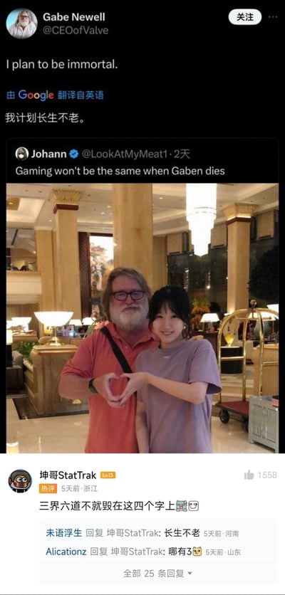 这是一张竖屏的拼接式社交媒体梗图，整合了多段内容：
1. 顶部是Valve公司CEO Gabe Newell（玩家俗称G胖）的海外社交平台发言：“I plan to be immortal.（我计划长生不老。）”，附带Google翻译的中文版本；
2. 中间是海外用户Johann的推文：“Gaming won't be the same when Gaben dies”，并配有Gabe Newell与一位女生在酒店大堂一起比心的合照；
3. 底部是国内社交平台的热评区，热评“坤哥StatTrak”留言“三界六道不就毁在这四个字上”，下方回复点明“长生不老”，还有网友玩梗“哪有3”。

### 玩梗说明
图中的“哪有3”是游戏圈经典玩梗：Gabe Newell所在的Valve公司的《半条命3》多年未推出，玩家形成了“G胖不数3”的梗，这里结合比心手势类似数字3的视觉效果，再搭配“长生不老”的发言，形成多层玩梗的笑点。