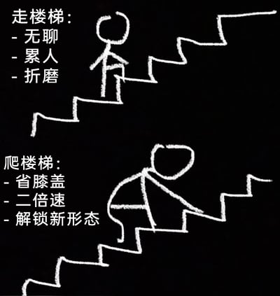 暂无描述
