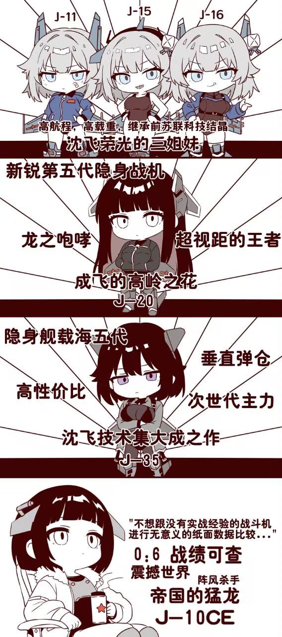 原创军事拟人化作品