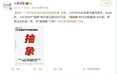 这是一张微博截图，显示人民日报官方账号发布关于小红书2024年度关键词'抽象'的新闻。截图包含微博发布时间、内容正文以及一张小红书年度关键词海报图片。海报上有醒目的红色'抽象'二字，以及相关数据说明。