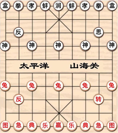 这是一张模仿中国象棋棋盘样式的自制趣味梗图，棋盘被中间标注的“太平洋”“山海关”区域分隔为上下两方，对应类似象棋的楚河汉界，棋盘中间区域还有模仿象棋九宫的斜线。
上方（白方）棋子布局：
- 第一行（底线）：盒、拳、孝、蚌、润、蚌、孝、拳、盒
- 第二行：左为“反”，右为“思”
- 第三行：五个“神”字棋子
下方（红方）棋子布局：
- 第一行：五个“兔”字棋子
- 第二行：左为“反”，右为“转”
- 第三行（底线）：图、急、典、乐、赢、乐、典、急、图
棋子均为网络热词或谐音梗：
- 白方：“润”是“跑路”的谐音，“蚌”是“绷不住”的谐音，“孝”是“笑”的谐音，“拳”是“全”的谐音，“盒”是“合”的谐音，“反思”对应红方的“反转”，“神”是网络上的群体指代，对应红方的“兔”
- 红方：“图”是“吐”的谐音，“急”是“急了”的梗，“典”是“典中典”的缩写，“乐”是“乐子人”的梗，“赢”是“赢麻了”的梗，“兔”是网络上的群体指代，对应白方的“神”
整体是用网络梗构建的趣味对战棋盘，玩梗属性强。