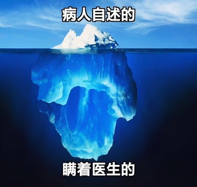 图片展示了一座漂浮在海面上的冰山，海面上方是体积较小的冰山顶部，上方配有文字“病人自述的”；海面下方则是体积庞大得多的冰山主体，下方配有文字“瞒着医生的”。通过冰山理论的经典视觉隐喻，形象地揭示了患者在就医时往往只向医生透露少量表面信息（如冰山一角），而隐藏了更多未表达的症状、感受或生活细节（如水下巨大冰体）。