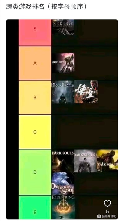 这是一张魂类游戏的 tier list 排名图，标题标注为“魂类游戏排名（按字母顺序）”。图片采用垂直等级排列，从顶部到底部分别为 S（红色背景）、A（橙色背景）、B（黄色背景）、C（浅黄色背景）、D（浅绿色背景）、E（绿色背景）六个等级。每个等级的左侧为对应字母标识，右侧则放置该等级包含的游戏封面图。具体分布为：S级仅有《Sekiro: Shadows Die Twice》；A级为《Armored Core VI》；B级包含《Bloodborne》和《黑神话：悟空》；C级为空；D级有《Dark Souls》系列、《Demon's Souls》；E级为《Elden Ring》。标题中的“按字母顺序”可能存在调侃意味，实际游戏排列顺序与严格字母排序逻辑不符，更像是制作者主观评价的等级划分。