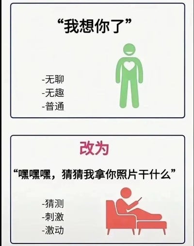 图片分为上下两个对比面板。上方面板标题为“我想你了”，左侧列出“-无聊 -无趣 -普通”三个标签，右侧是一个绿色的人形简笔画，胸前有一颗心形图案，整体给人平淡、缺乏吸引力的感觉。下方面板中间用红色文字标注“改为”，下方标题为“嘿嘿嘿，猜猜我拿你照片干什么”，左侧列出“-猜测 -刺激 -激动”三个标签，右侧是一个红色的人形简笔画，正坐在沙发上拿着手机，姿态显得神秘且充满挑逗性，通过对比幽默地展示了两种不同聊天话术带来的情绪差异。