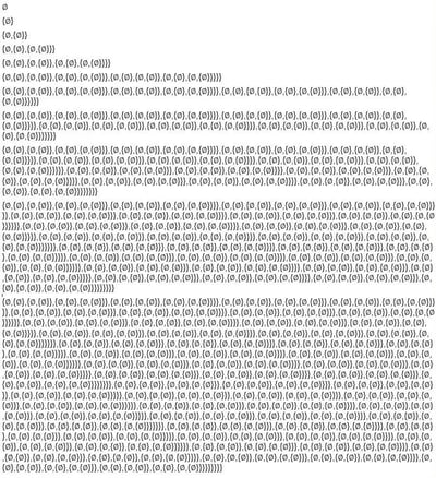 这是一张纯文字竖版图片，内容为集合论中冯·诺依曼序数的完整展开式，从代表自然数0的空集∅开始，严格遵循冯·诺依曼序数的定义——每个后续序数都是前面所有序数的集合，依次列出了0到高阶序数的集合表达式：
- 0对应∅
- 1对应{∅}
- 2对应{∅,{∅}}
- 3对应{∅,{∅},{∅,{∅}}}
以此类推，随着序数增大，集合表达式的长度和复杂度呈指数级提升，图片逐行排列这些表达式，最终延伸至非常冗长的高阶序数集合，直观完整地呈现了自然数的集合论构造逻辑，内容属于专业数学范畴，排版清晰有序，按序数递增顺序依次展开。