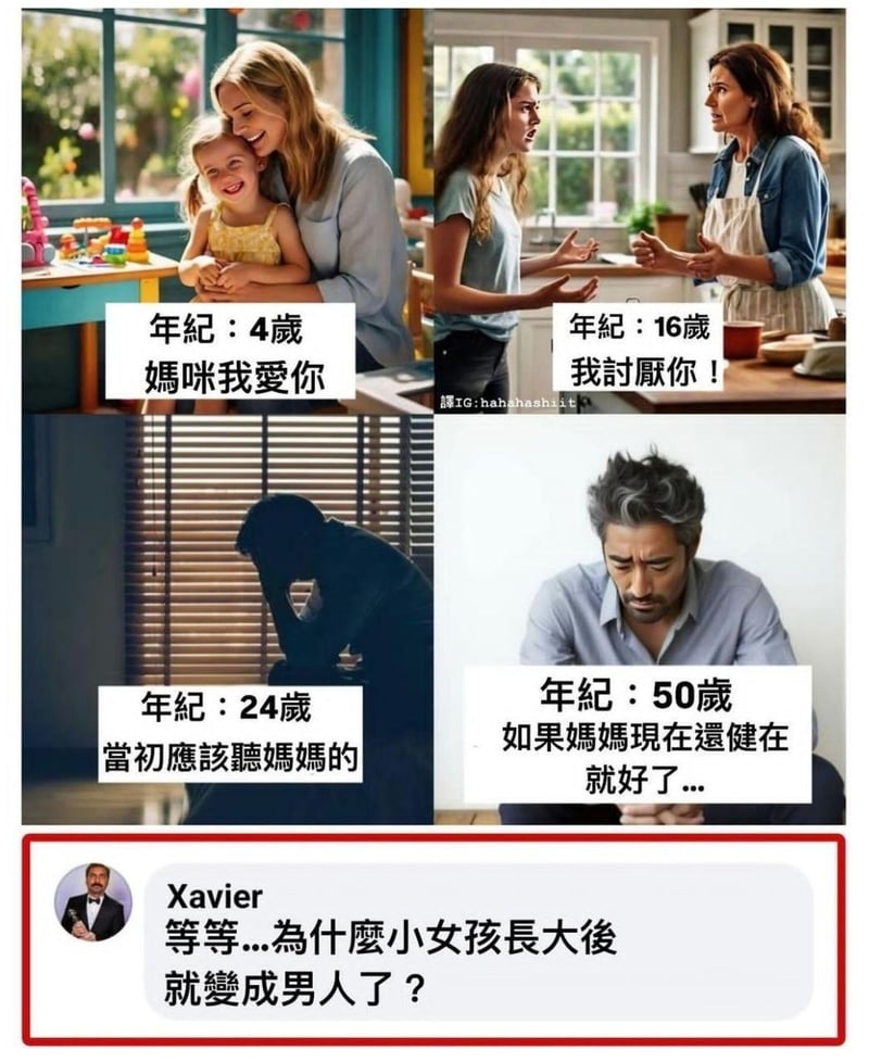 AI生成