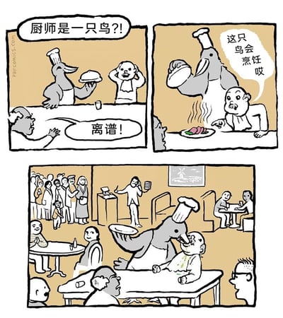 这是一幅三格连环卡通漫画：第一格中，餐厅内一位顾客看到戴着厨师帽的鸟形厨师端着盘子，震惊地大喊“厨师是一只鸟?!”，另一位顾客则摊手表达不满，吐槽“离谱！”；第二格，鸟厨师端着冒着热气的菜品上桌，旁边的一位顾客淡定地说道“这只鸟会烹饪哎”，似乎在为鸟厨师正名；第三格剧情出现反转，这家餐厅因为这位特殊的鸟厨师变得异常火爆，店外排起长队等待用餐，店内座无虚席，餐厅经理拿着电话忙碌地处理预订，鸟厨师则正在亲昵地喂一位顾客吃饭，原本被质疑的离谱场景，反而成了餐厅的特色卖点，吸引了大量客人。