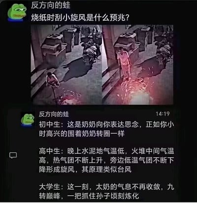 这是一张社交媒体聊天记录截图，用户“反方向的蛙”首先提出问题“烧纸时刮小旋风是什么预兆？”，并搭配两张监控视角的烧纸场景对比图，图中能看到烧纸时出现旋风的画面；随后以不同学生群体的视角给出三种风格迥异的回答：初中生给出充满温情的亲情向解读，将旋风解读为奶奶在表达思念，对应小时候围着奶奶转圈的温馨场景；高中生则运用地理气象知识进行科学解释，说明旋风是因水泥地与火堆的冷热空气对流形成，原理类似台风；大学生则用夸张的玄幻脑洞风格描述，将场景戏称为太奶突破巅峰炼化孙子的玄幻情节。三种回答分别对应温情、科学、搞笑玄幻的不同视角，通过年龄层的认知反差制造趣味效果。