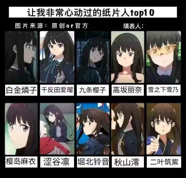 欢迎来到实力至上主义的教室