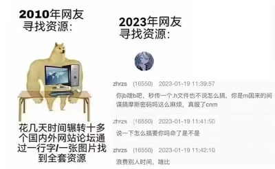 这是一张左右对比形式的网络梗图，左侧对应2010年网友寻找资源的场景：配文“2010年网友寻找资源：”，下方是网络流行的肌肉Cheems狗形象坐在摆放着台式电脑的桌前，底部配文说明2010年的网友愿意花费几天时间，辗转十多个国内外网站、论坛，仅凭借一行字或者一张图片就能找到想要的全套资源，体现当年网友找资源的耐心和自主探索能力；右侧对应2023年网友寻找资源的场景：配文“2023年网友寻找资源：”，下方是一段公开论坛的发言截图，用户名为zhrzs的用户连续发布三条暴躁言论，抱怨分享者只发了.h文件却没有说明使用方法，口出恶言指责分享者是间谍、浪费自己时间，体现出现在部分网友找资源时缺乏自主探索能力、没有耐心且素质低下的特点，整张图通过强烈对比讽刺了不同时期网友在获取资源这件事上的心态和行为变化。