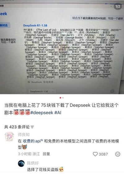 这是一张社交媒体截图，主题是用户使用低参数本地AI模型写剧本时出现严重重复生成。画面上方拍摄的是电脑聊天界面，模型为DeepSeek-R1-1.5B。用户发出“结合当下最流量最高的AI短剧，写出一个剧本”的指令后，模型先给出《The Last of Us》：AI短剧启示录的标题，并设置维多利亚宫、2023年、现代都市等背景，还列出余光、斯蒂芬、范德华、正午、玛莎、乔布斯、莫扎特、瓦特等人物。但之后模型没有继续推进剧情，而是无休止地重复“斯蒂芬（Stephen Spiegel）”，暴露出小模型或部署版本生成能力不足的问题。画面下方是发帖人的吐槽，称自己在电脑上花了75元下载DeepSeek，结果只得到这种崩坏输出，并附带#deepseek、#AI话题。评论区中，“师良知”吐槽他在收费API和免费本地模型之间选择了收费的本地模型，获赞3087；“陈炳好”则进一步点明这像是花钱买盗版。整张图的笑点在于用户既可能被第三方打包资源收费，又使用了能力较弱的1.5B模型，最终导致金钱和生成效果双重翻车。