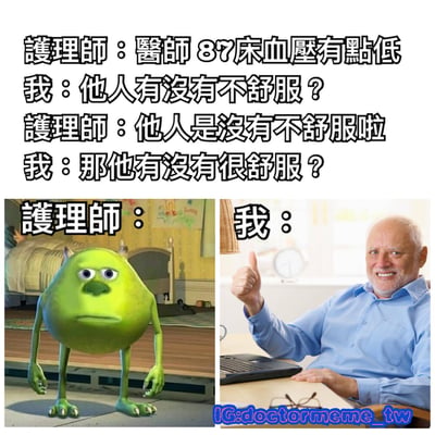 这是一张医疗主题的搞笑梗图，上方为对话文字，内容是护士告知医生87床病人血压有点低，医生先问病人有没有不舒服，护士回答没有后，医生又调侃地问“那他有没有很舒服？”。下方左侧是《怪兽电力公司》中的绿色独眼怪兽麦克·华斯基，表情困惑，标注“護理師”；右侧是一位穿蓝色衬衫的白发男子，面带微笑并竖起大拇指，标注“我”，形成幽默对比。