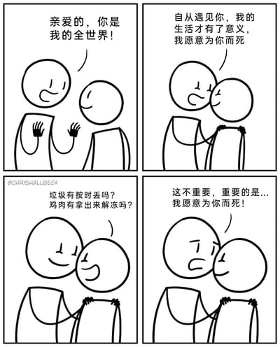 这是一幅四格黑白卡通漫画，展现了情侣间充满反差感的趣味日常：第一格中，左边的卡通人物张开双手，深情地对右边人物告白“亲爱的，你是我的全世界！”，二人氛围甜蜜；第二格中，左边人物拥抱住右边人物，继续诉说浪漫情话：“自从遇见你，我的生活才有了意义，我愿意为你而死”；第三格中，右边人物打破浪漫氛围，转而用日常的语气询问家务事宜：“垃圾有按时丢吗？鸡肉有拿出来解冻吗？”；第四格中，左边人物脸上露出无奈的神情，但仍坚持重复浪漫誓言：“这不重要，重要的是...我愿意为你而死！”，通过浪漫情话与琐碎家务的强烈转折，制造出幽默的反差效果，还原了情侣间既有浪漫又充满烟火气的真实相处状态。