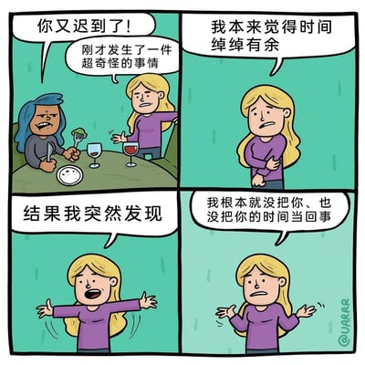 这是一幅四格连环卡通漫画，场景设定在餐桌旁。第一格中，已经在就餐的蓝发女士面露怒色，对着刚到的金发女士指责“你又迟到了！”，金发女士则辩解称“刚才发生了一件超奇怪的事情”；第二格中，金发女士双臂抱在身前，继续解释“我本来觉得时间绰绰有余”；第三格她张开双臂，做出夸张的动作说道“结果我突然发现”；第四格她摊开双手，无奈地承认“我根本就没把你、也没把你的时间当回事”。漫画通过反转的对话，用幽默讽刺的方式，点出迟到者看似找借口，实则是不尊重他人时间的本质。