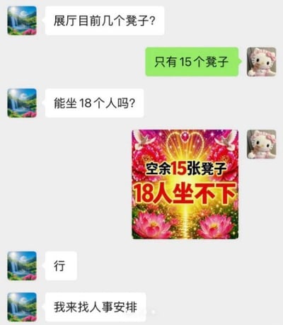 这是一张社交媒体的聊天记录截图，共展示了两方的6轮对话：头像是山水风景的一方首先询问展厅现有凳子数量，在得到只有15个凳子的答复后，又提出15个凳子能不能坐18人的不合理疑问，另一方没有直接文字回复，而是发送了一张带有荷花、金光、白鸽元素的中老年土味风格的图片，上面明确标注“空余15张凳子 18人坐不下”，但提问方依然回复“行”，并表示会找人事安排，内容荒诞搞笑，讽刺了职场中不顾实际情况提出不合理要求的现象。
