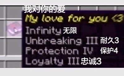 这是一张基于沙盒游戏《我的世界》（Minecraft）附魔界面创作的趣味图，属于设备界面截图与文字加注图的结合。图中将“我对你的爱”拟作游戏内可附魔的物品，上方配有中文“我对你的爱”和英文“My love for you <3”，下方列出了四个游戏中的经典附魔效果，并同步标注了中文翻译：Infinity对应无限，Unbreaking III对应耐久3，Protection IV对应保护4，Loyalty III对应忠诚3。这张图巧妙地借用游戏附魔属性的含义来比喻爱意：“无限”代表爱意没有尽头、永无止境；“耐久3”象征这份爱能够长久维持，不会轻易消散；“保护4”寓意能为对方提供全方位、周全的守护；“忠诚3”则表达了对爱人专一、不离不弃的心意，是游戏玩家结合自身兴趣创作的浪漫表白内容，充满了圈层趣味。