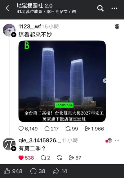 这是一张Facebook社群「地狱梗图社2.0」的帖子截图，该社群有41.2万成员，每周发布30篇以上帖子。用户1123_.wf发布了预计2027年完工的全台第二高楼台北双星大楼的夜间效果图，配文「这看起来不妙」，效果图上标注有万豪旗下饭店确定进驻的信息。下方有网友评论玩梗询问「有第二季？」，结合社群的梗图属性，该内容是网友结合大楼名称或相关公共记忆制造的网络笑点。
