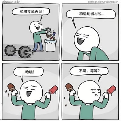 四格漫画描绘了一个减肥失败的幽默场景。第一格中，主角开心地将甜食扔进垃圾桶，说"和甜食说再见!"；第二格中，主角面对运动器材，说"和运动器材说..."；第三格转折，主角手里拿着两支冰淇淋，笑着说"...哈喽!"；第四格主角表情困惑，说"不是，等等?"。通过前后对比展现了人们减肥时难以坚持的普遍现象，充满生活气息和幽默感。