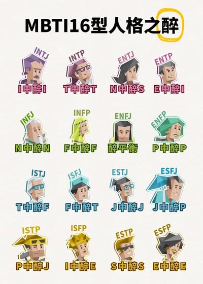 这是一张围绕MBTI十六型人格创作的趣味梗图，整体采用4行4列的规整布局，每一格对应一种MBTI人格类型，搭配低多边形风格的原创卡通头像，头像上方标注对应的四字母人格标识，下方利用“罪”与“醉”的谐音梗，结合大众对各类人格的刻板印象给出趣味调侃，比如INTJ对应“I中醉I”体现其I属性突出，ENFJ对应“醉平衡”体现其特质均衡，整体风格轻松搞笑，符合网络梗图的创作特点。