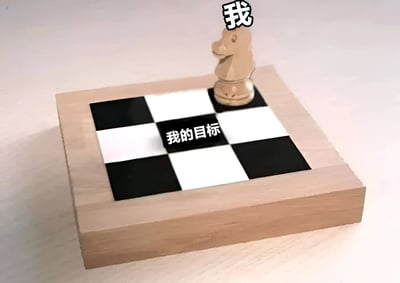 一张展示国际象棋骑士棋子的图片，棋子上方标注"我"，棋盘上一格标注"我的目标"，象征着自己与目标的关系。