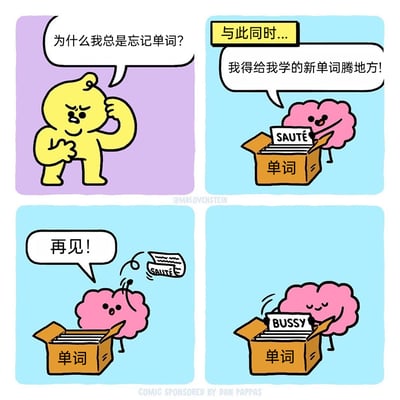 这是一幅四格搞笑漫画，第一格中黄色卡通小人皱着眉头，一只手摸着脑袋，一脸疑惑地发问“为什么我总是忘记单词？”；第二格切换到拟人化的粉色大脑，它看着箱子里写有“SAUTÉ”的单词，想着“我得给我学的新单词腾地方！”；第三格中大脑把“SAUTÉ”这个单词纸片扔出去，同时说着“再见！”；第四格里大脑将写有“BUSSY”的单词纸片放进了标注“单词”的箱子里，一脸满足。漫画用拟人化的手法，幽默地调侃了人们在记单词时刚学就忘的常见困扰，通过大脑“离谱”的收纳行为制造出搞笑的反差效果。