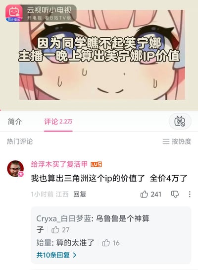 这是B站TV端（云视听小电视）的视频评论区截图，视频标题为「因为同学瞧不起芙宁娜，主播一晚上算出芙宁娜IP价值」，围绕游戏《原神》角色芙宁娜的IP价值展开。热门评论中用户「给浮木买了复活甲」借此玩梗，称算出「三角洲」IP价值为4万，其他用户在回复中附和，整体是游戏玩家在评论区的趣味玩梗互动。
无谐音、双关梗，属于借原视频主题玩其他IP的延伸梗。