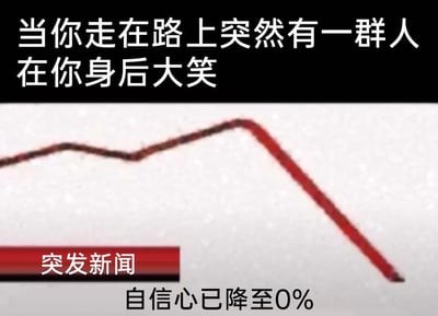 这张梗图以模仿突发新闻播报的形式，精准刻画了敏感人群的日常心理窘境：当走在路上突然听到身后有一群人大笑时，会本能地产生“他们在笑我”的自我怀疑，自信心瞬间暴跌至0%。图中上方用文字铺垫场景：“当你走在路上突然有一群人在你身后大笑”，中间搭配一条快速向下暴跌的红色折线，左下角标注“突发新闻”强化新闻感，底部用“自信心已降至0%”点明核心情绪，用夸张戏谑的方式，戳中了社恐、敏感人群的共情点，真实又好笑。