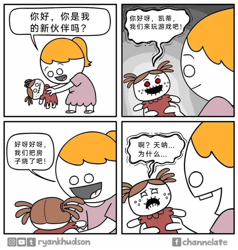Channelate漫画系列