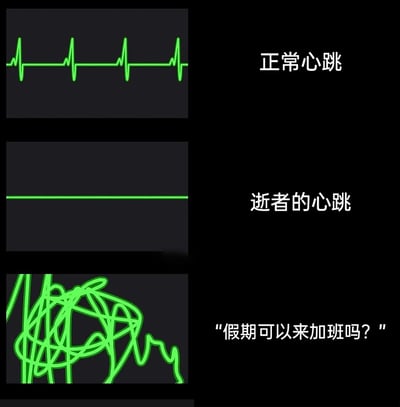 这是一张由三部分纵向排列组成的图文对比图，整体以黑色为背景，搭配绿色的心电图线条和白色文字。第一部分展示了规律起伏的绿色心电图波形，右侧标注“正常心跳”，代表人体健康状态下的心跳节奏；第二部分是一条平直的绿色直线，右侧标注“逝者的心跳”，对应临床中心跳停止的状态；第三部分是完全杂乱无章、相互缠绕的绿色线条，右侧标注引号内的文字“假期可以来加班吗？”，用极度夸张的方式，表现职场人在假期接到加班通知时，内心的崩溃、烦躁和混乱，将抽象的情绪通过具象化的心电图变形呈现，精准共鸣了职场人对占用私人假期加班的抗拒与不满。