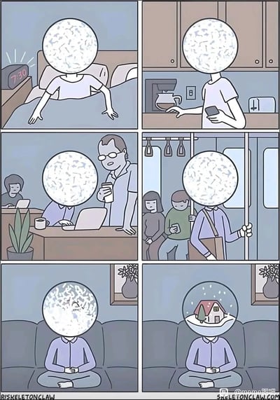 这是一组六格卡通连环漫画，描绘了一位头部是雪花球的普通打工人的一天：第一格中，他在7:30的闹钟声中起床；第二格在厨房制作咖啡；第三格身处办公室，被领导近身沟通，周围还有其他同事在工作；第四格他抓着地铁扶手，和其他低头看手机的乘客一同乘车；第五格他回到家坐在沙发上，头部雪花球里的雪花还在晃动；第六格雪花落定，雪花球内部露出了一座温馨的小房子，隐喻着唯有家才是他心灵的避风港，能让他在忙碌疲惫的日常后找回内心的平静。