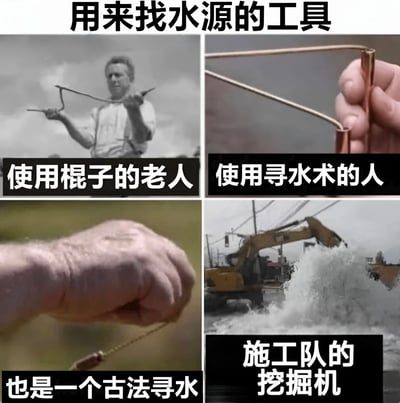 四格拼接图展示不同找水源方式：左上为黑白照片中手持分叉棍子的老人（标注“使用棍子的老人”），右上为手持铜制寻水工具的特写（标注“使用寻水术的人”），左下为手持链条状工具的手部特写（标注“也是一个古法寻水”），右下为挖掘机挖出水花的场景（标注“施工队的挖掘机”）。通过传统寻水术与现代工程机械的对比制造幽默效果，暗示挖掘机是最直接有效的“找水源工具”。
