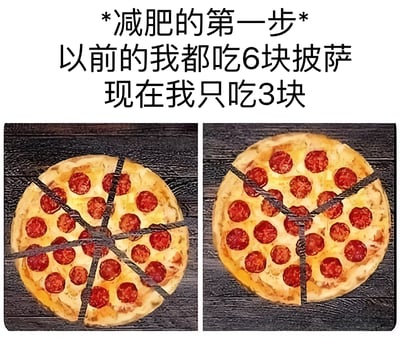 这是一张左右对比的减肥主题梗图。上方文字标注“*减肥的第一步* 以前的我都吃6块披萨 现在我只吃3块”，下方左侧是被切成6小块的披萨，右侧是被切成3大块的披萨，通过视觉对比幽默地调侃了看似减少食量实则未变的无效减肥行为。