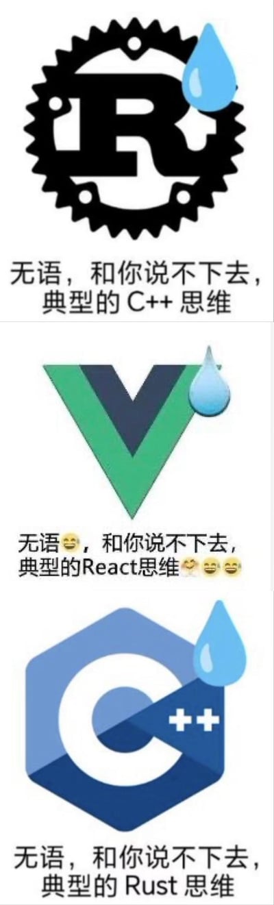 这是三张程序员圈的玩梗图，采用错位吐槽的形式：
1. 第一张是Rust的官方Logo配上流汗水滴，配文「无语，和你说不下去，典型的C++思维」
2. 第二张是Vue的官方Logo配上流汗水滴，配文「无语😆，和你说不下去，典型的React思维😆😆😆」
3. 第三张是C++的官方Logo配上流汗水滴，配文「无语，和你说不下去，典型的Rust思维」
通过这种反向吐槽的方式，调侃不同技术栈的开发者因为编程思维差异，产生沟通不畅的无奈与搞笑场景，是程序员圈内对不同技术体系思维差异的趣味化表达。