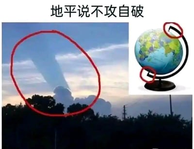 这是一张无厘头的搞笑梗图，通过拼接左侧的天空云影照片与右侧的地球仪图片，用红圈标注出云影和地球仪支架的相似形状，配上顶部文字‘地平说不攻自破’，假装用这个巧合的视觉证据来反驳地平说，实际上是利用视觉巧合制造的恶搞笑点，没有科学依据，纯为趣味玩梗。