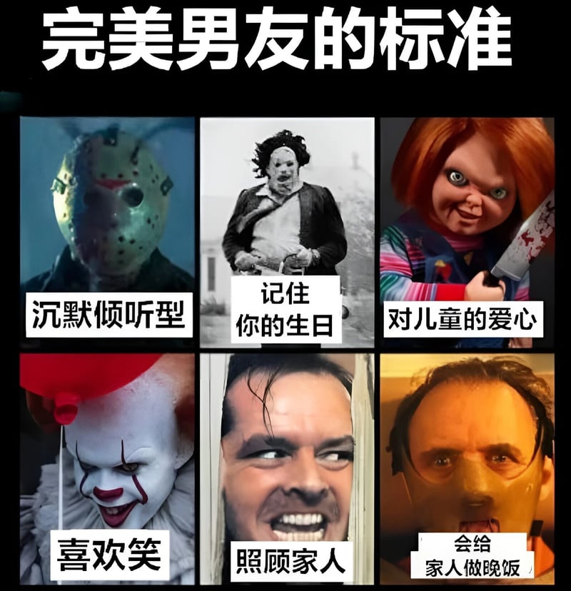 恰奇