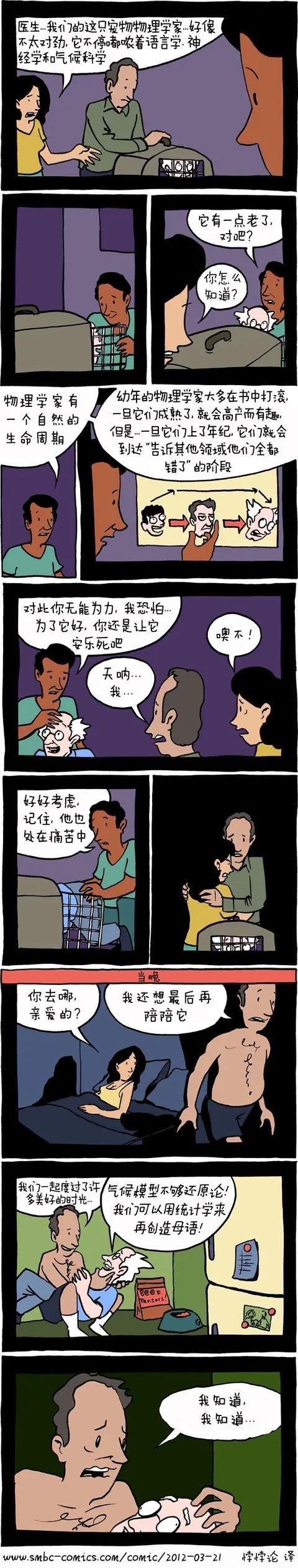 SMBC Comics