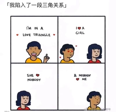 这是一幅四格连环卡通漫画，顶部配有中文标题“我陷入了一段三角关系”，用英文配文结合画面展现了一段扎心的自嘲式“三角关系”：第一格：穿着黄色上衣的卡通男生面带笑容，比出一根手指，配文“我陷入了一段三角恋（I'M IN A LOVE TRIANGLE）”，营造出自己身处复杂情感关系的错觉；第二格：男生满眼爱心，看向一旁穿着红色上衣的卡通女生，配文“我爱一个女孩（I ❤️ A GIRL）”，揭示所谓“三角恋”的第一角；第三格：红衣服女生面带微笑，配文“她爱任何人都不爱（SHE ❤️ NOBODY）”，说明女生并未回应这份感情；第四格：男生失落低头，配文“而且没人爱我（& NOBODY ❤️ ME）”，最终揭晓这个“三角关系”的真相——男生爱女生，女生谁都不爱，同时也没人爱男生，是将单恋的失落包装成“三角关系”的自嘲式幽默，用反差感戳中单身或单恋群体的心酸情绪。