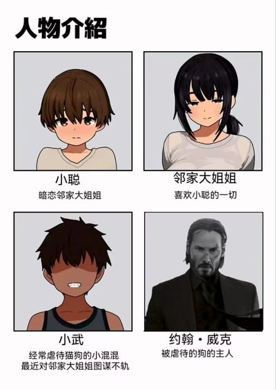 这是一张四格排版的人物介绍玩梗图，顶部有黑色粗体标题「人物介绍」。图中前三个人物都是日式二次元画风的原创角色，分别是暗恋邻家姐姐的少年小聪、互相爱慕的邻家大姐姐、有虐待动物和骚扰女性设定的反派小武，第四个人物却是来自动作电影《疾速追杀》的真人形象主角约翰·威克，设定为被小武虐待的狗的主人，通过完全不搭的画风和人物设定形成强烈的反差笑点，暗示后续反派小武会遭到约翰·威克的报复。