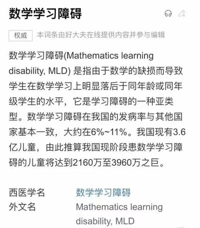 这是一张关于数学学习障碍的专业科普图，详细介绍了数学学习障碍（MLD）的定义：它属于学习障碍的一种亚类型，指因数学缺损导致学生的数学学习水平明显落后于同年龄或同年级学生；同时科普了该障碍的发病情况，指出其在我国的发病率与其他国家基本一致，约为6%~11%，并结合我国现有3.6亿儿童的基数，推算出我国现阶段患数学学习障碍的儿童数量在2160万至3960万之间，此外还明确标注了该病症的西医学名与外文名。