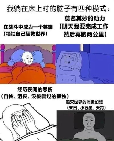 这是一张四格图文混排梗图，以“我躺在床上时的脑子有四种模式”为主题。上方文字总起后，四个格子分别展示不同心理状态：左上为“在战斗中成为一个英雄（牺牲自己拯救世界）”，配橙色被子中躺着的人物；右上为“莫名其妙的动力（明天我要完成工作然后再跑两公里）”，背景为蓝色调房间；左下为“经历夜间的悲伤（自怜、沮丧、没被爱过的孤独）”，黑白画面中人物双手捂脸；右下为“毁灭世界的消极幻想（末日、小行星、天罚）”，深色背景下人物面无表情平躺。通过夸张对比展现睡前大脑的多样思绪，引发共鸣。