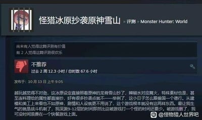 这是一张Steam平台的《怪物猎人：世界》游戏评测界面截图，评测标题为“怪猎冰原抄袭原神雪山”，评测者累计游玩67.6小时（过去2周游玩12.3小时）后给出“不推荐”的评价。该评测者恶意声称《怪物猎人：世界》冰原DLC抄袭《原神》龙脊雪山，包括场景设定、特殊素材、料理属性等内容，还贬低怪猎的建模、美工、剧情与人设，同时表示自己通关《原神》深渊9-12层的时间比在怪猎中击杀一个怪物的时间更短，最后称要删除该游戏。截图右下角带有“@怪物猎人世界吧”的水印，显示该截图被分享至百度贴吧的对应贴吧中。
