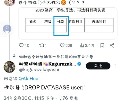 整张图是X平台的社交内容截图，上半部分为用户发布的吐槽内容，配文质疑高一选科确认表设置性别收集栏的必要性，同时附上被蓝色框标注出“性别”字段的2023级高一选科确认表截图；下半部分是另一用户的回复，给出的“性别”内容为SQL注入语句';DROP DATABASE user;'，暗指如果该表单没有做防注入处理，提交该内容会删除存储用户信息的数据库，用技术梗讽刺不必要的个人信息收集行为。图中还展示了原帖的互动数据（40条评论、1次转发、229个点赞、2.4万浏览量）以及回复的发布时间为2024年2月20日、浏览量1176次的信息。