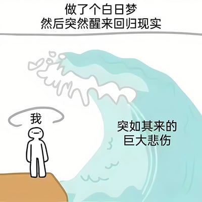 这是一张表达从白日梦回到现实后失落情绪的漫画。画面左侧有一个微笑的简笔画人物站在小平台上，头顶有标注“我”的思考泡泡，泡泡中是抽象的梦境图形。右侧是一个巨大的蓝色波浪，上面写着“突如其来的巨大悲伤”。顶部文字为“做了个白日梦 然后突然醒来回归现实”，形象地表达了理想与现实差距带来的失落感。